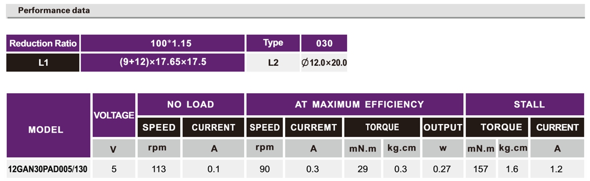 OT-12GA加速齿轮箱_加速机电