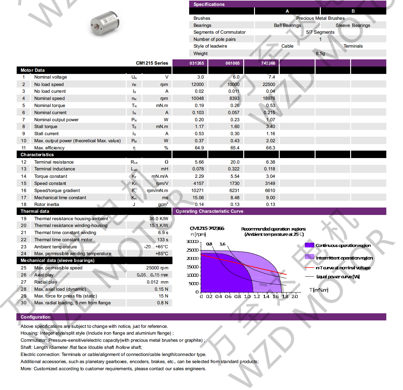OT-CM1215空心杯机电-万至达机电