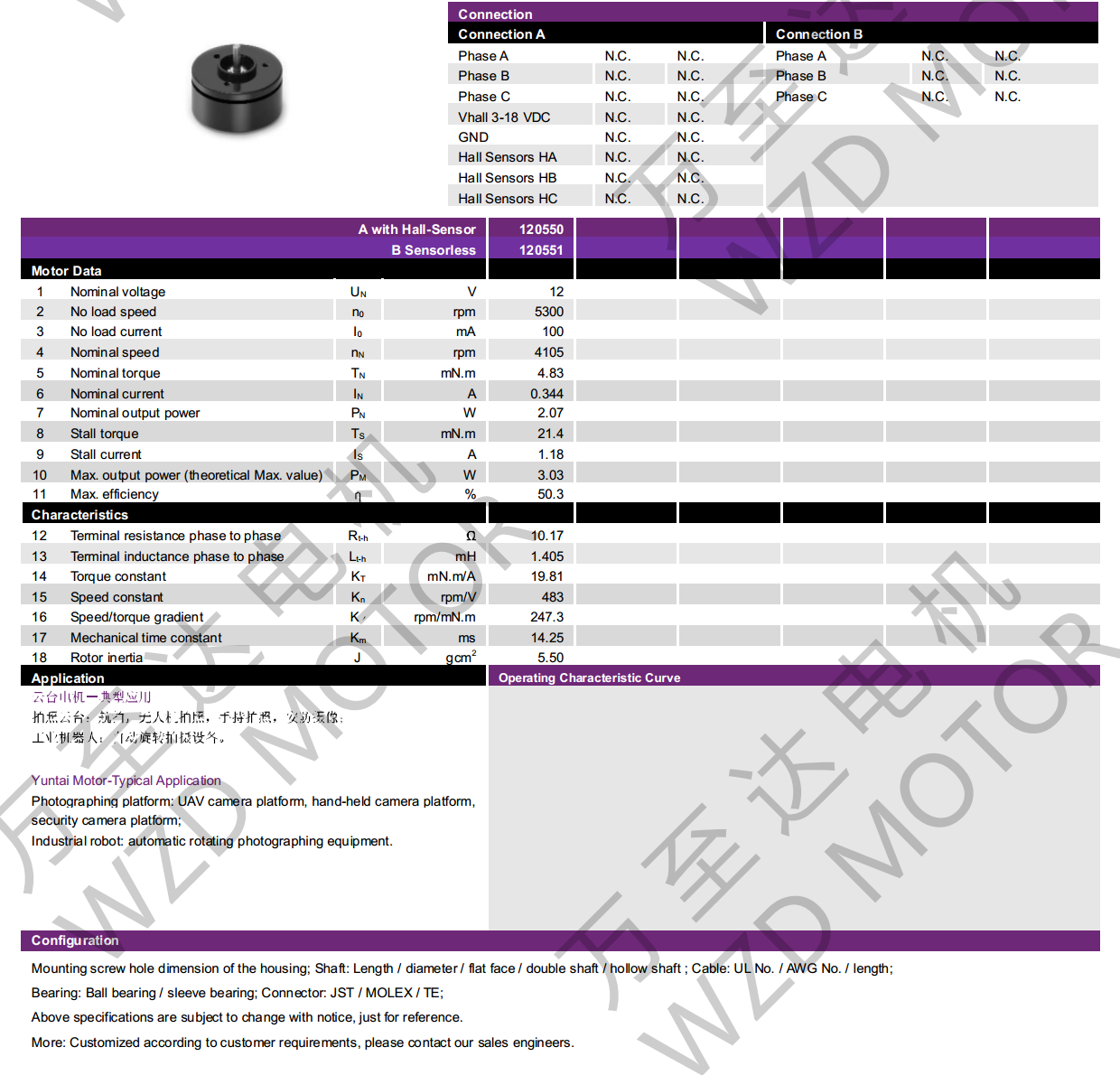 OT-EM2312BLDC无刷机电-万至达机电