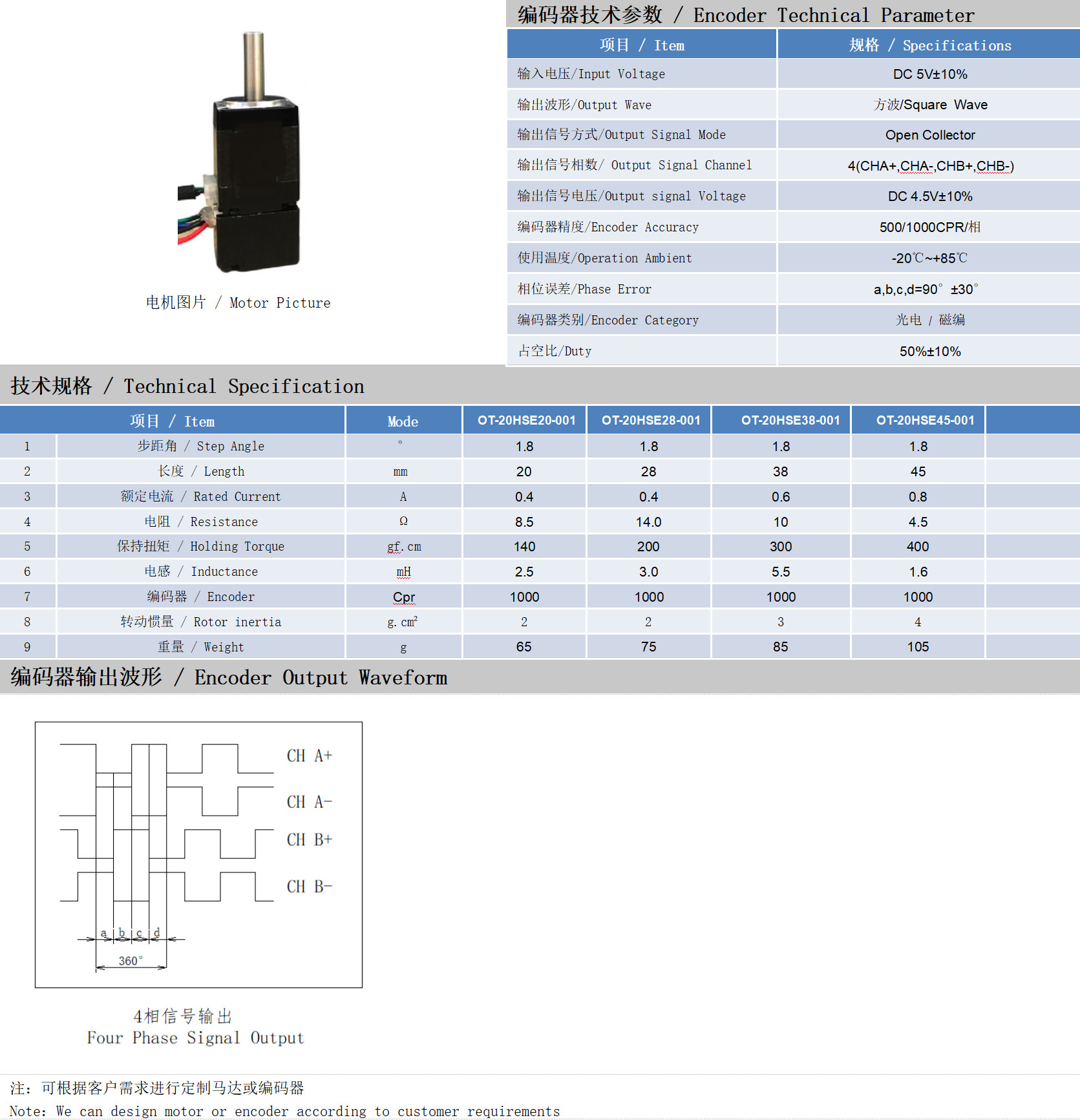 20系列1.8&deg;两相闭环步进机电手艺参数