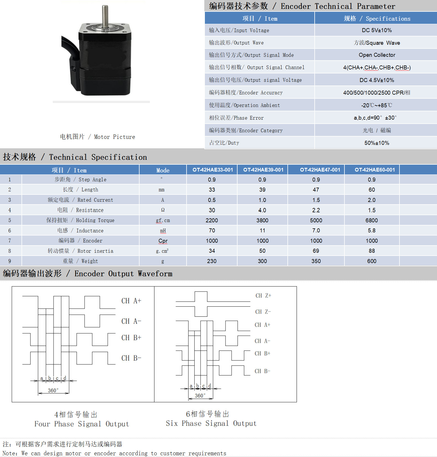 42系列0.9&deg;两相闭环步进机电手艺参数
