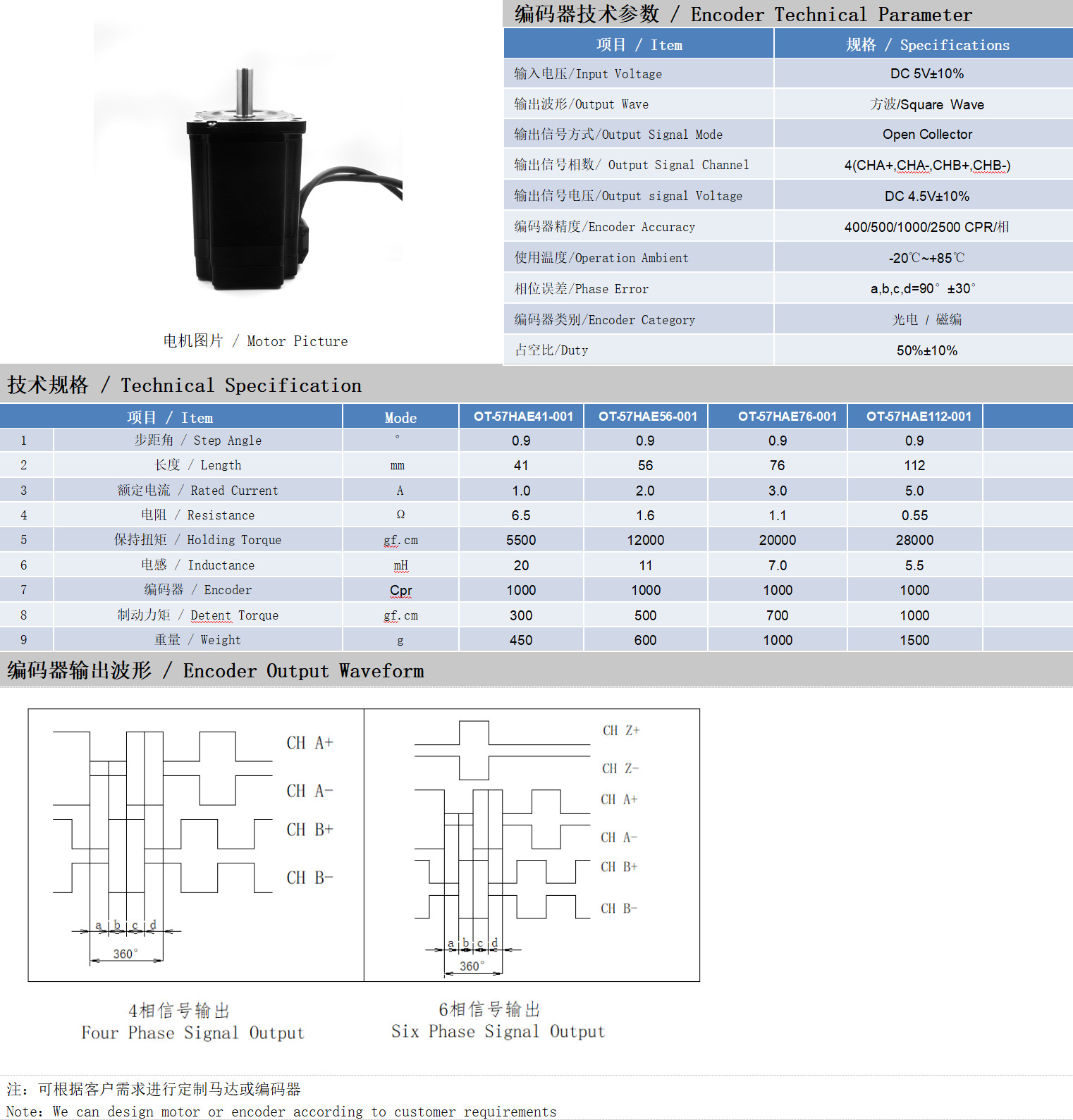 57系列0.9&deg;两相闭环步进机电手艺参数