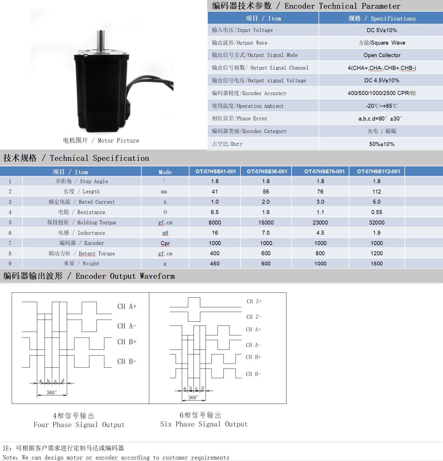57系列1.8&deg;两相闭环步进机电手艺参数