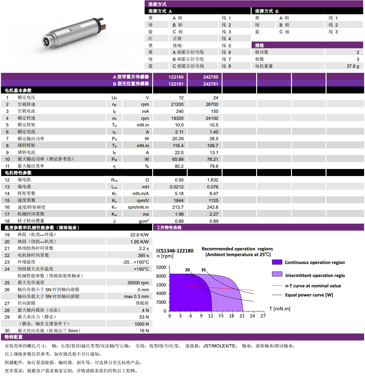 ECS-4P 1348 2对极空心杯无刷机电-万至达机电
